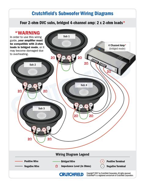 wiring speakers directions